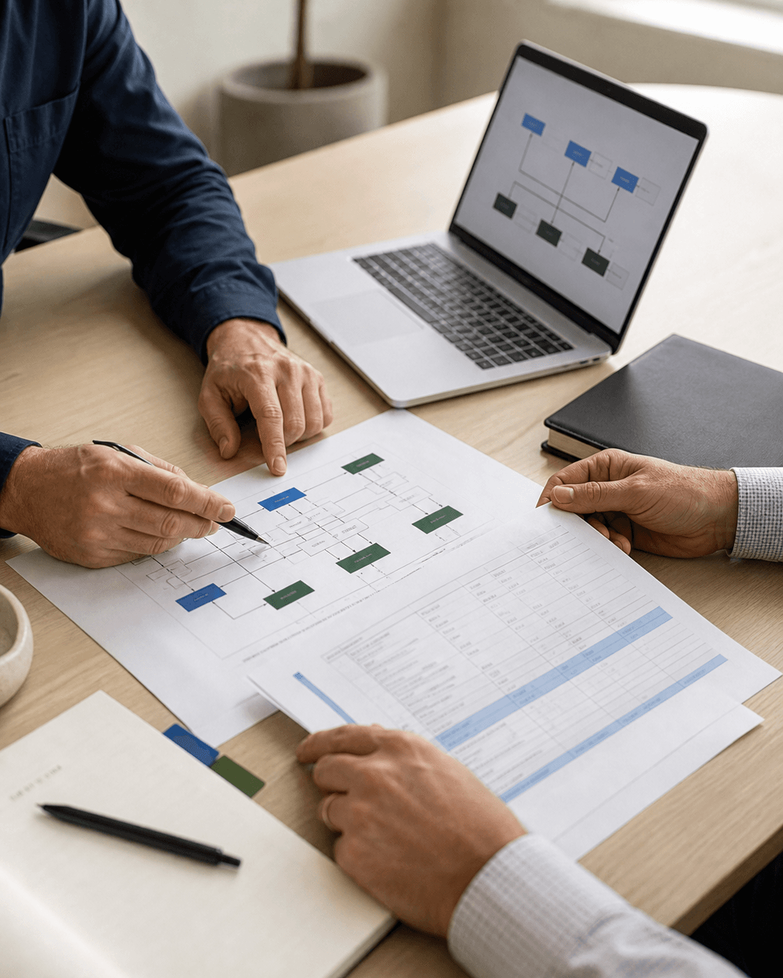 Advisers reviewing systems controls and financial reconciliation evidence together